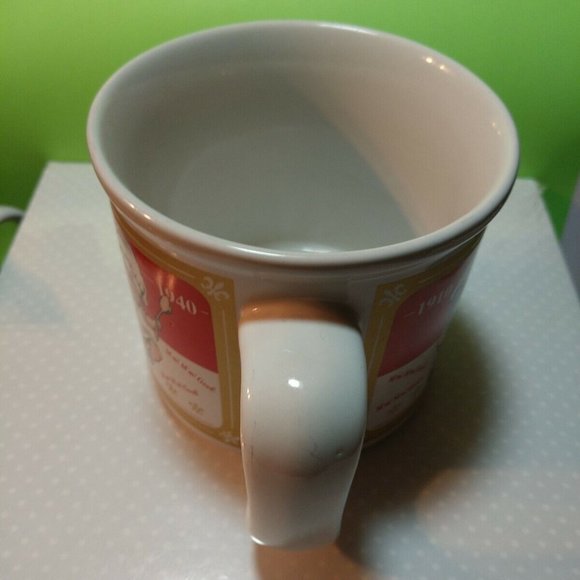 Campbell's Original Soup Mug "1910-1940 " 2001 Licensed by Campbell's Soup Co - Picture 6 of 12